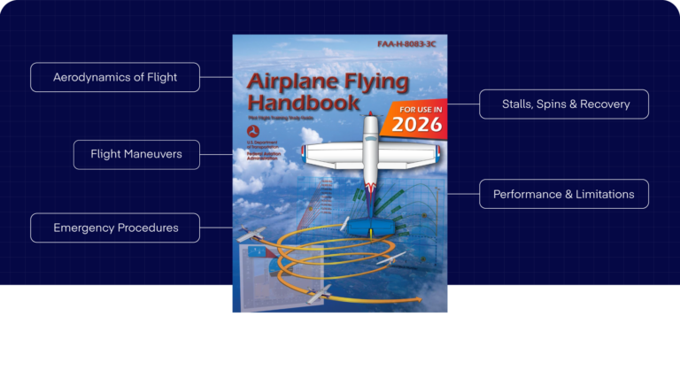 Flight Control Books 11 Best Aviation Books for Student Pilots (From Ground School to ...