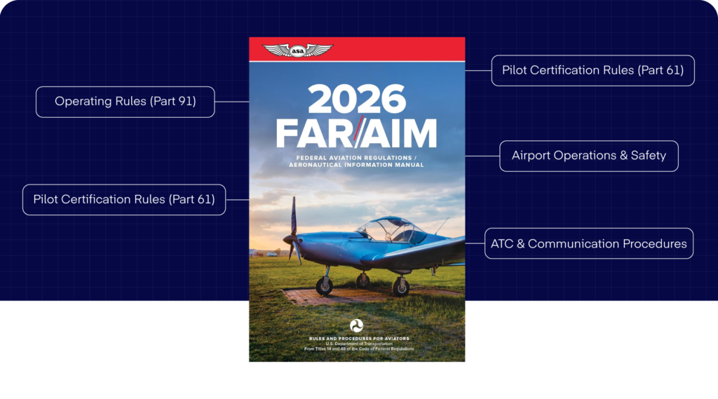 ASA FAR/AIM 2026 book with key sections including Part 91 operating rules, Part 61 pilot certification, and ATC procedures — Pilot Institute