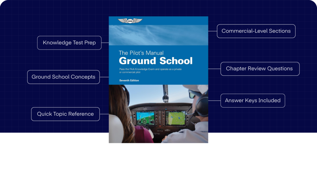 The Pilot's Manual Ground School 7th edition with knowledge test prep, review questions, and commercial-level sections — Pilot Institute