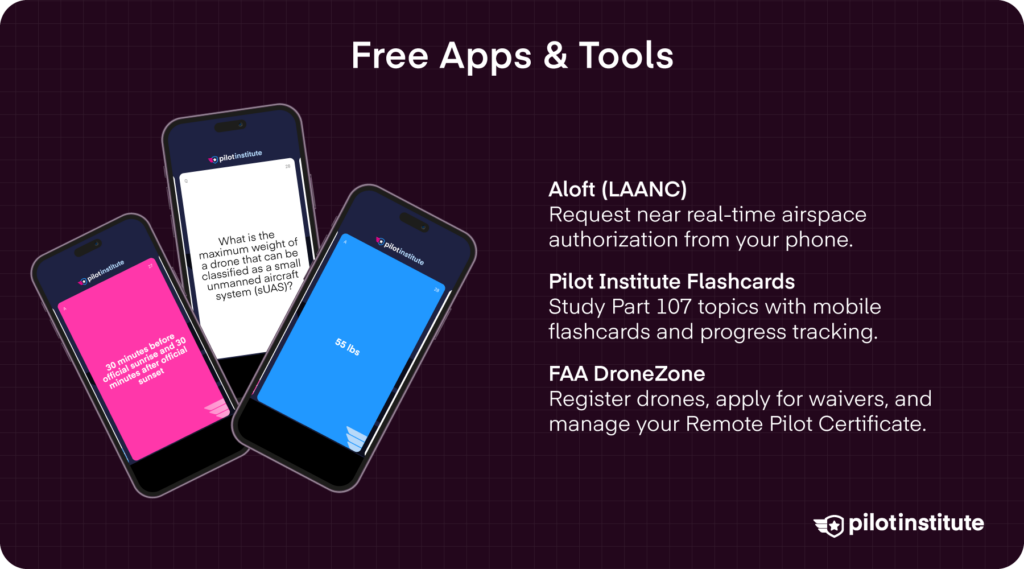 Free drone pilot apps and tools including Aloft LAANC, Pilot Institute Flashcards, and FAA DroneZone.