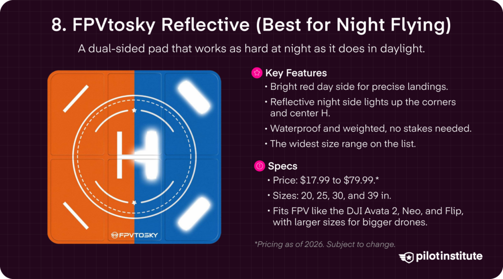 FPVtosky reflective drone landing pad card, dual-sided day and night pad in four sizes for FPV drones, Pilot Institute
