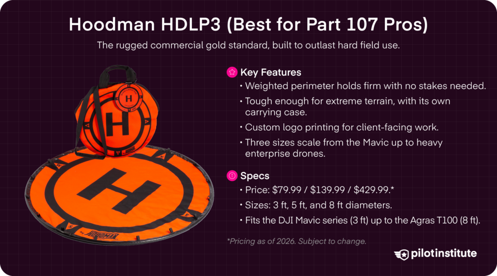 Hoodman HDLP3 drone landing pad card, weighted commercial pad in 3, 5, and 8 foot sizes for Part 107 pros, Pilot Institute