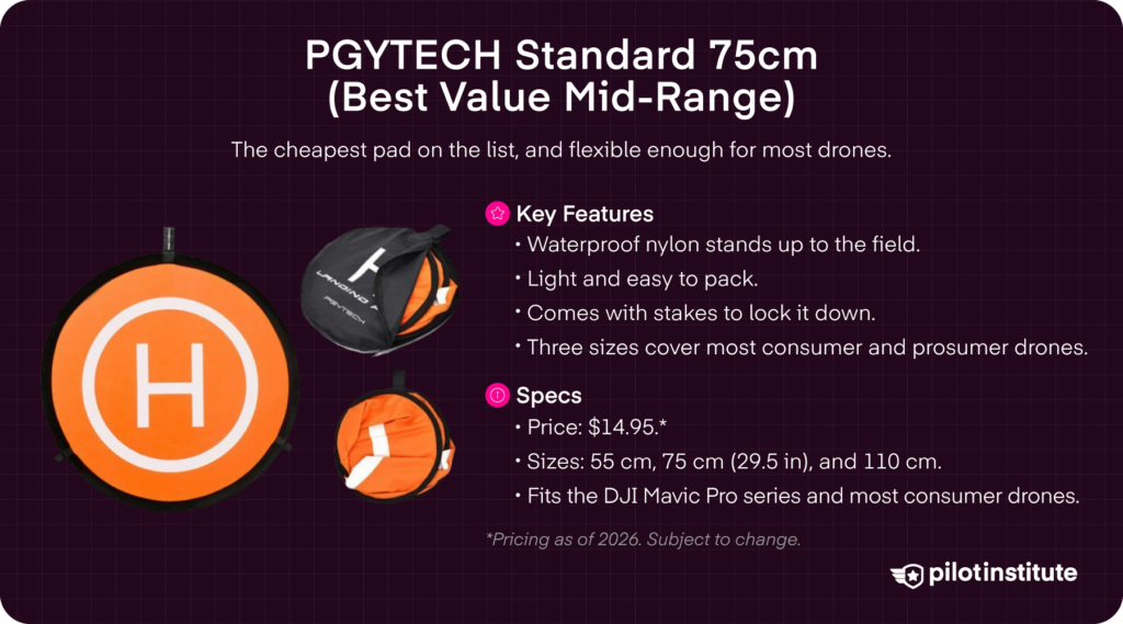 PGYTECH Standard 75cm drone landing pad card, lightweight nylon pad in three sizes for consumer and prosumer drones, Pilot Institute