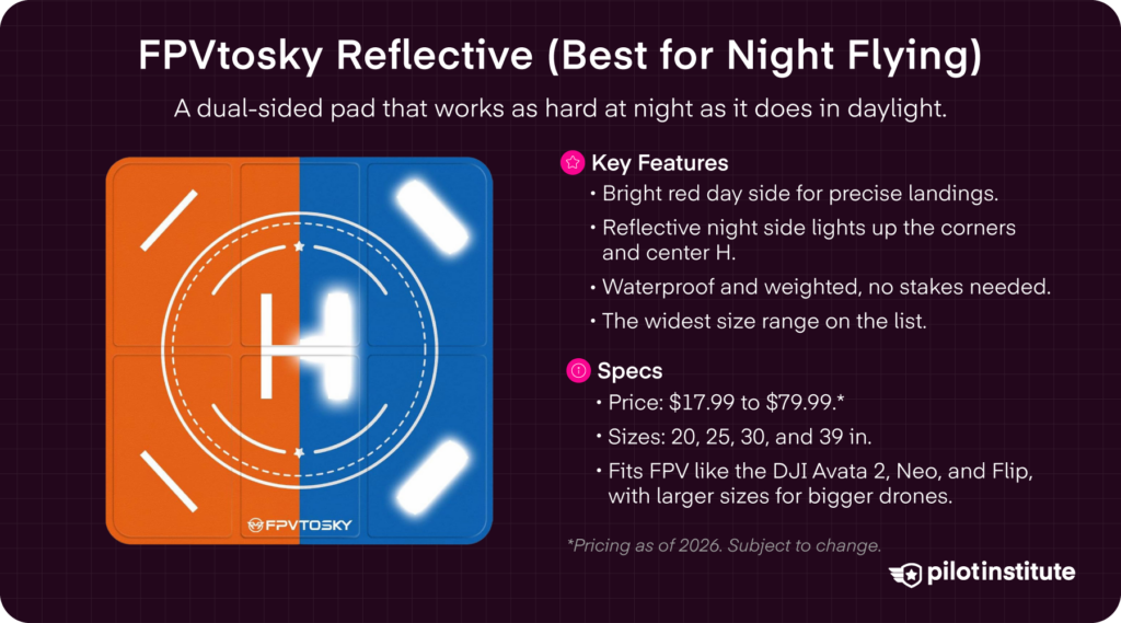 FPVtosky reflective drone landing pad card, dual-sided day and night pad in four sizes for FPV drones, Pilot Institute