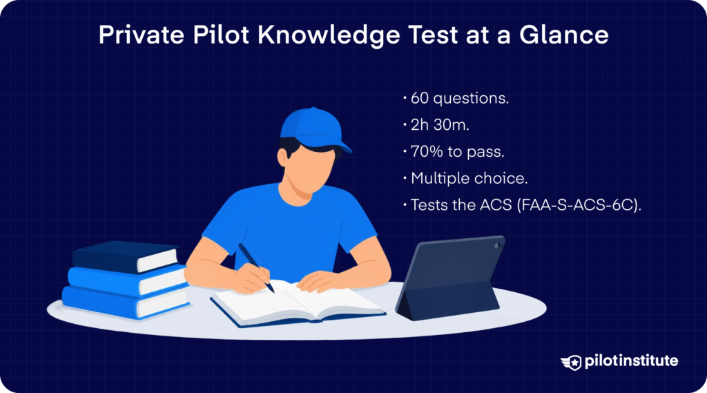 FAA private pilot knowledge test requirements at a glance.
