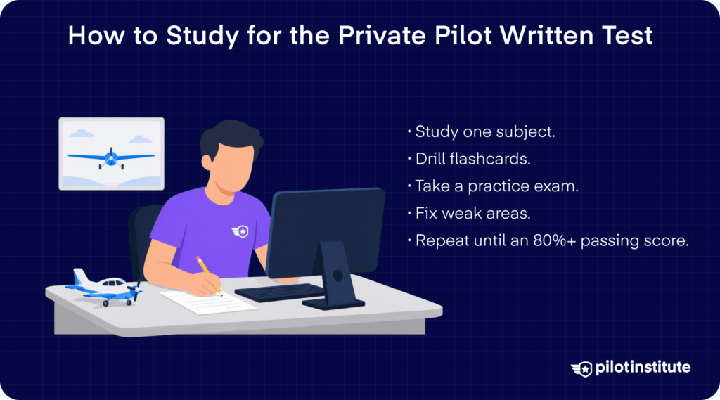 Private pilot studying with flashcards and practice exams for the written test.
