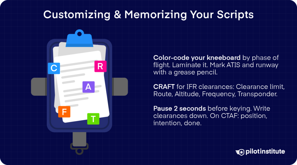 Infographic on building a radio kneeboard cheat sheet and using the CRAFT acronym for IFR clearances.