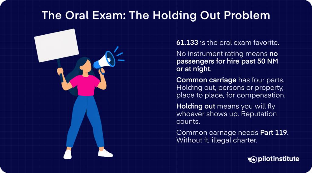 Commercial pilot privileges infographic explaining 61.133 limitations, common carriage, and holding out — Pilot Institute