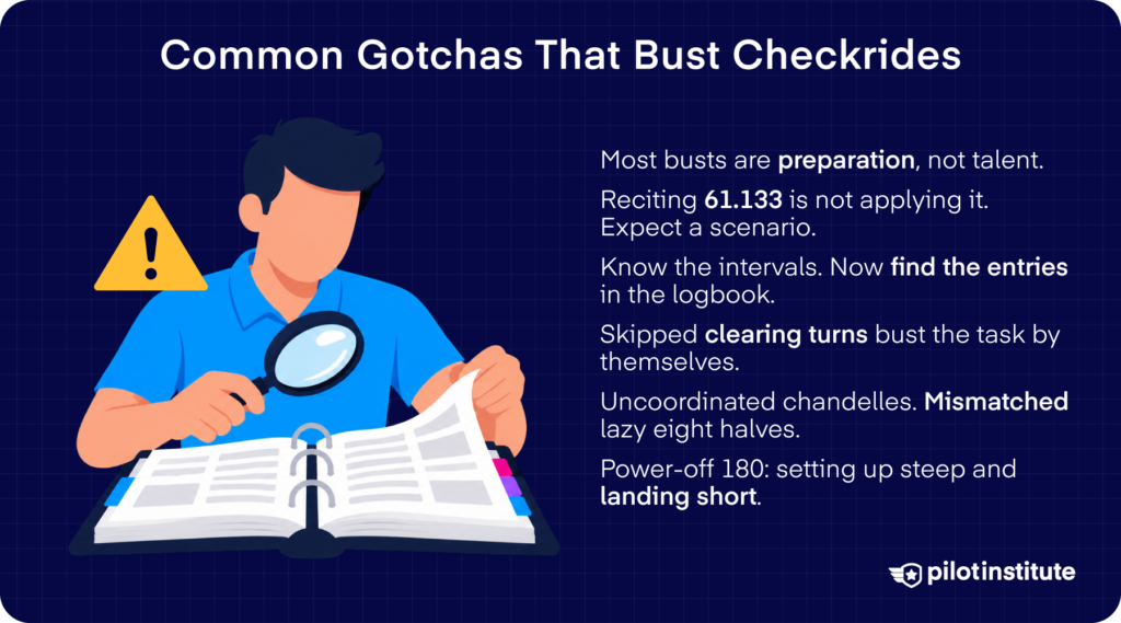 Commercial checkride gotchas infographic showing the most common reasons applicants fail the practical test — Pilot Institute