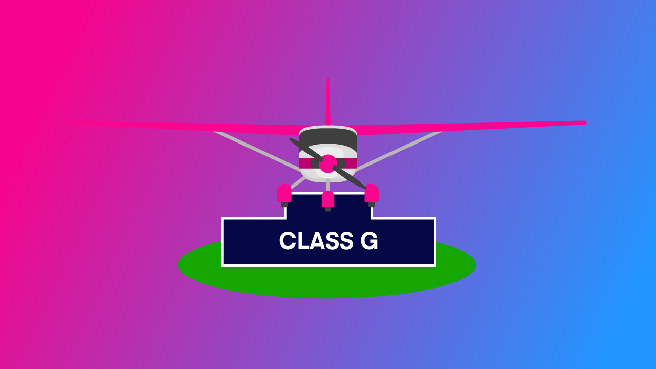 Class G Airspace Explained: Rules, Altitudes, and Weather Minimums
