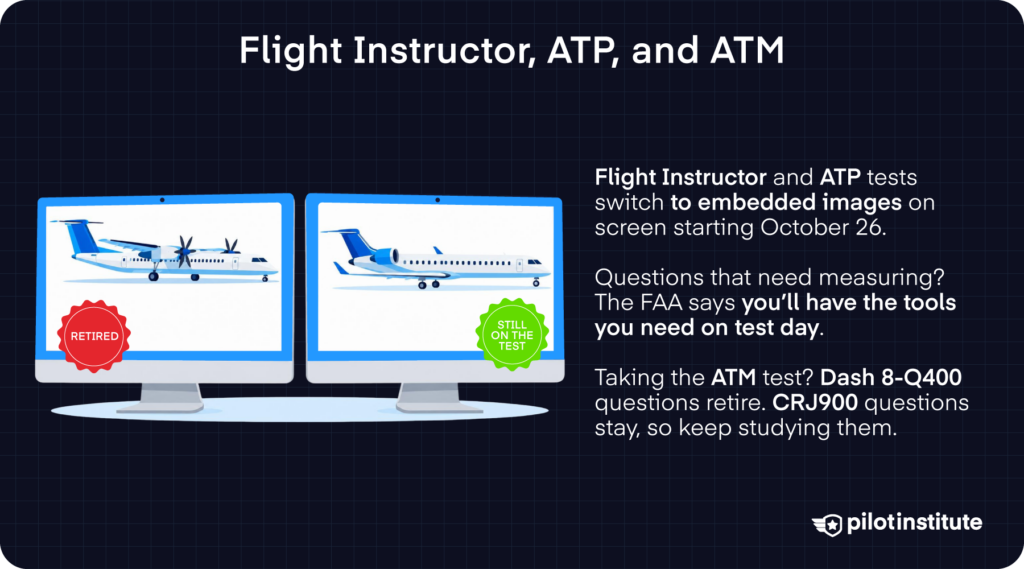 Flight Instructor and ATP test infographic: embedded images, Dash 8-Q400 questions retired, CRJ900 questions stay — Pilot Institute