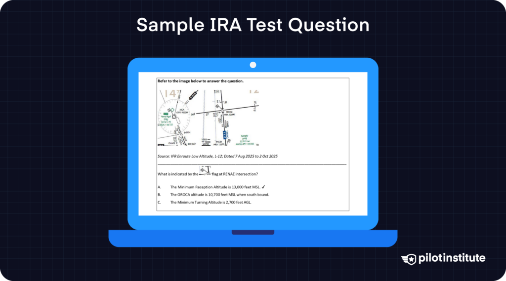 Sample IRA test question infographic with L-12 enroute chart excerpt asking about the MRA flag at RENAE intersection — Pilot Institute