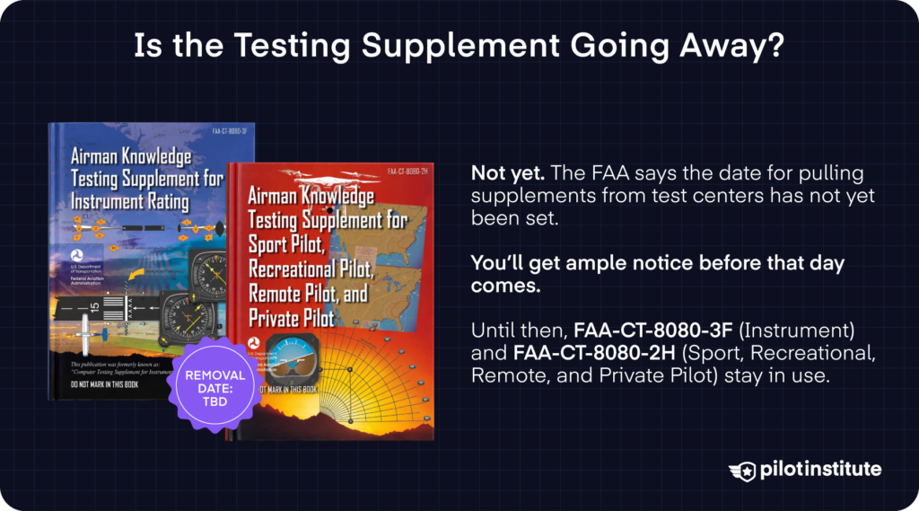 FAA testing supplement infographic: removal date not set, FAA-CT-8080-3F and FAA-CT-8080-2H still in use — Pilot Institute